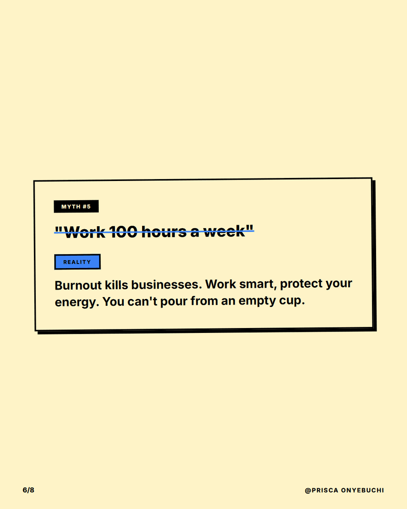 10 Startup Myths - Slide 6